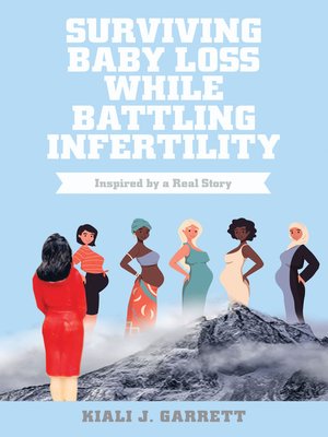 cover image of Surviving Baby Loss While Battling Infertility